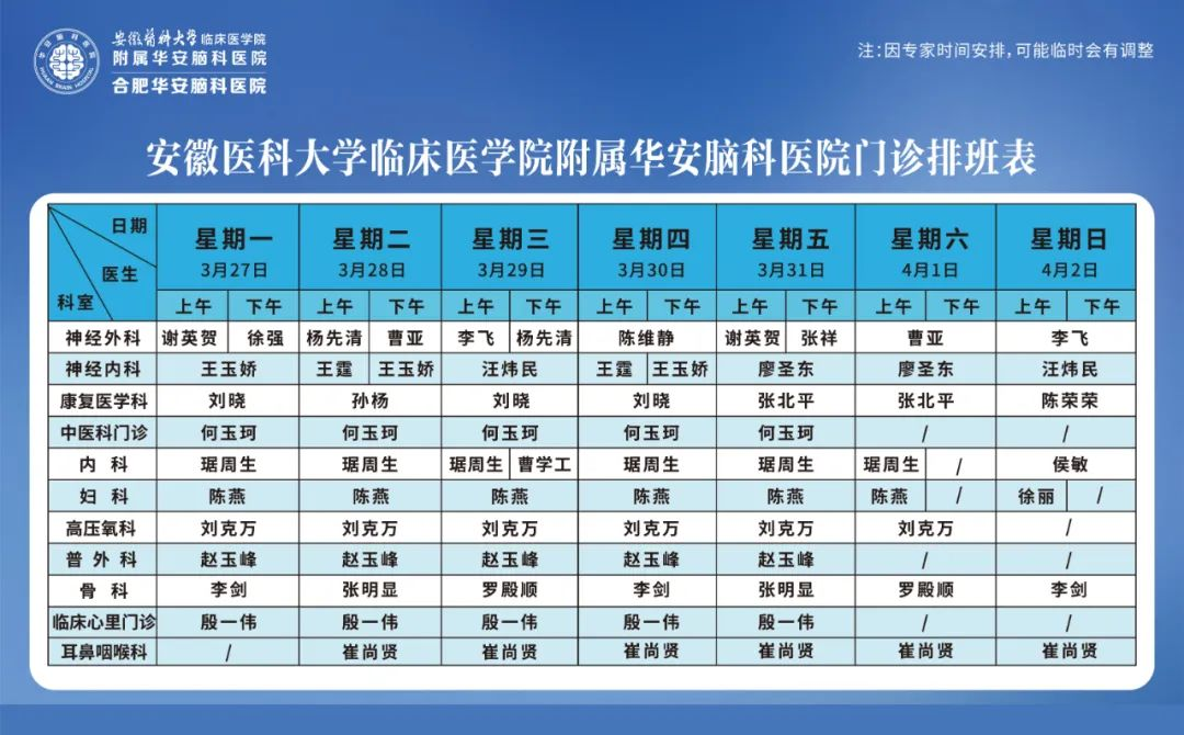 【专家坐诊】华安脑科医院 2023年3月27日——4月2日门诊排班表