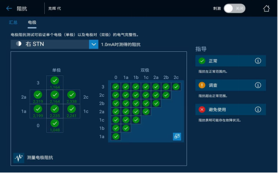 国内首例帕金森病＂方向性电极+感知型脑起搏器＂植入手术,在合肥华安脑科医院成功完成